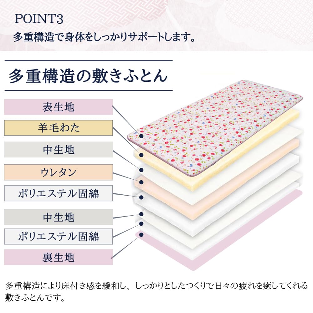 Amazon｜マルハチ 丸八布団 丸八真綿 4層 羊毛 敷布団 花柄 シングル